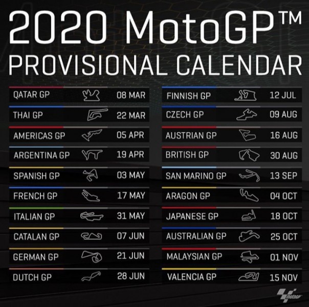 Jadwal MotoGP 2020.