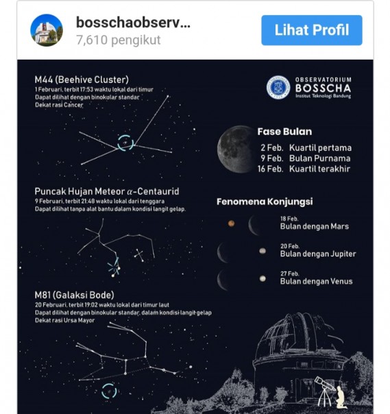 Postingan Observatorium Bosscha