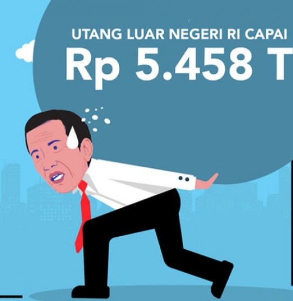 ULN Indonesia Tumbuh Sebesar 7,7 persen Sentuh Angka 5.458 Triliun