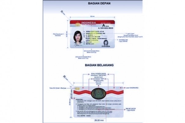 Smart SIM 