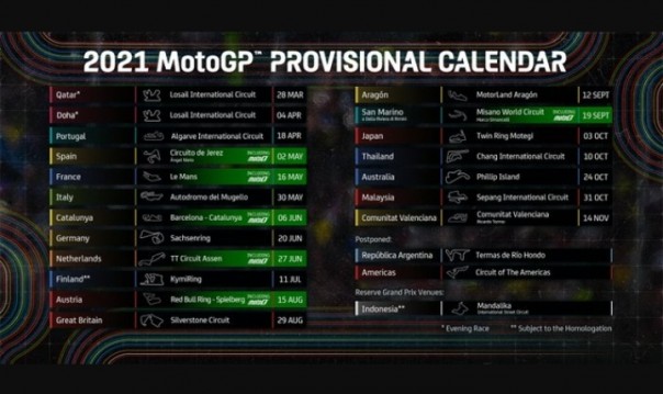 Jadwal MotoGP musim 2021. 